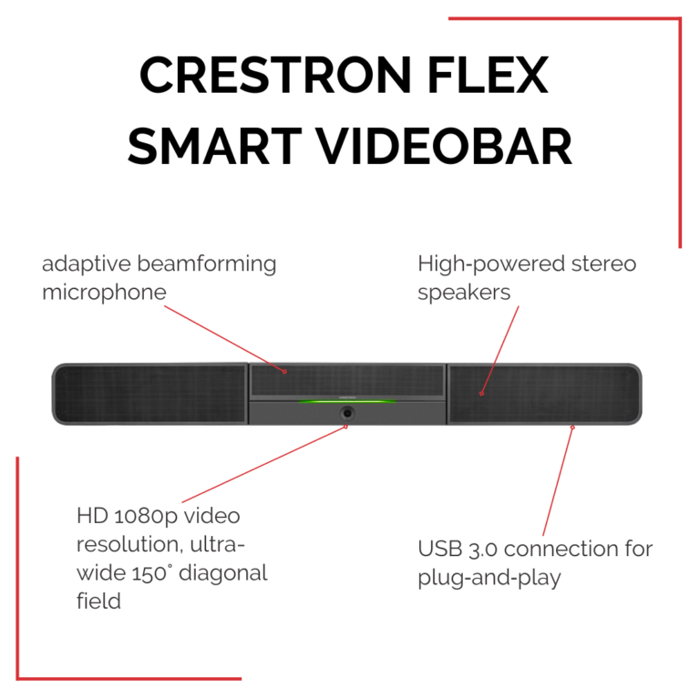 Crestron Flex B100 Video Sound bar