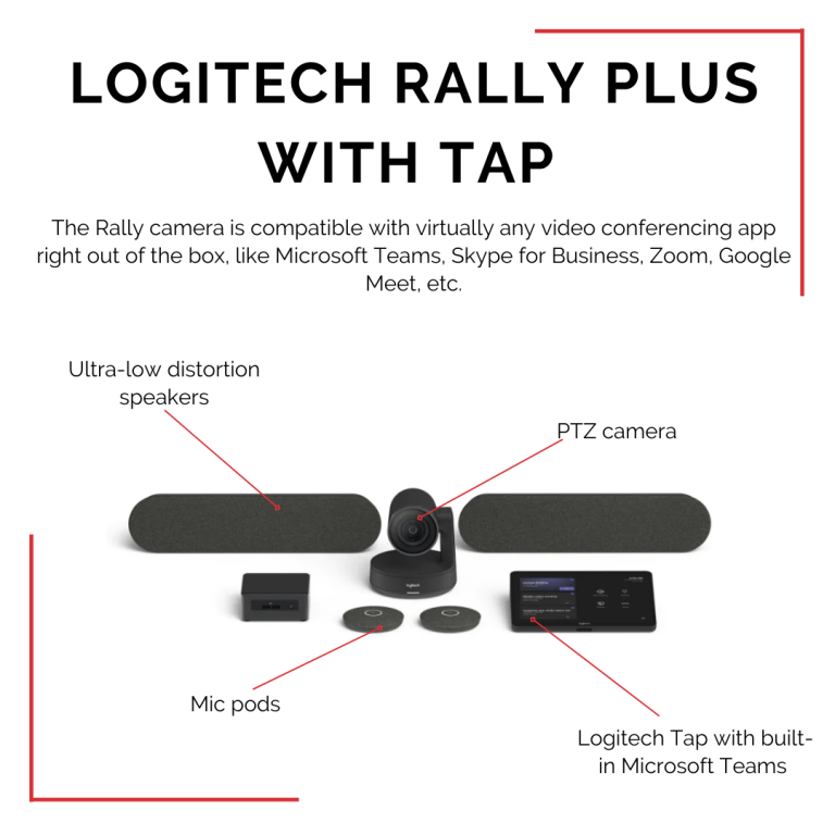 Logitech Rally Plus with Tap