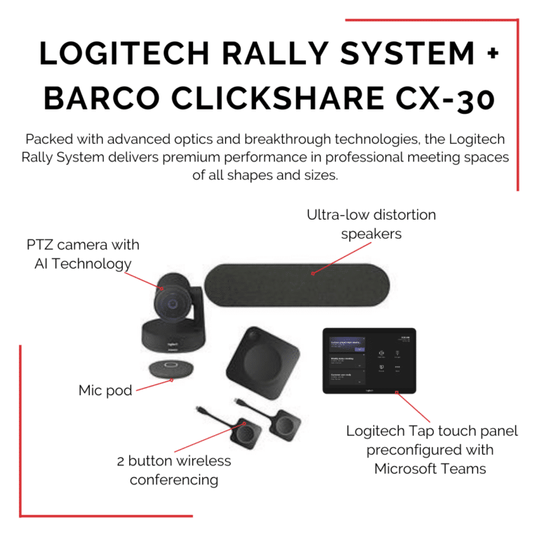 Logitech Rally System and Barco Clickshare CX-30 Bundle