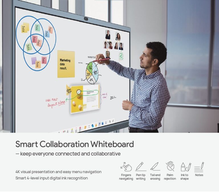 Yealink MeetingBoard, writing on the yealink meetingboard, man writing on the meeting board